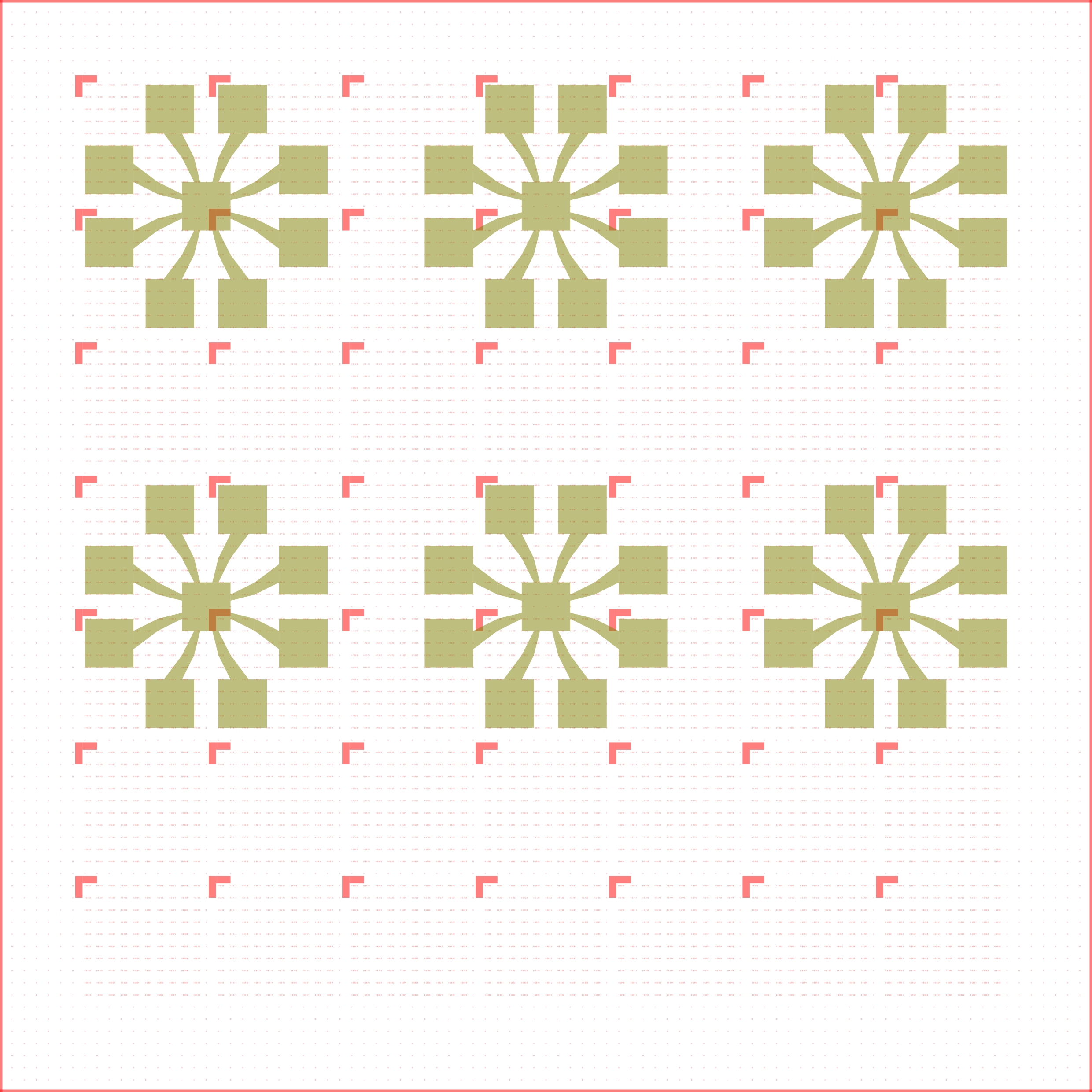 Lithographie-Muster zum Testen der optimalen Parameterwerte.